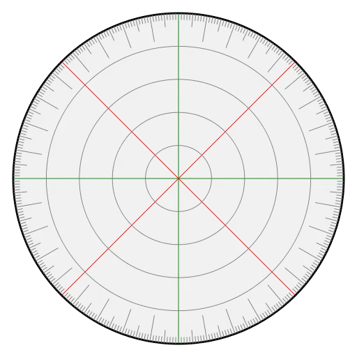 Circular Target with Precise Measurement Lines