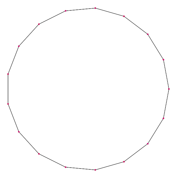 Geometrical Polygon Representing a Circle Outline