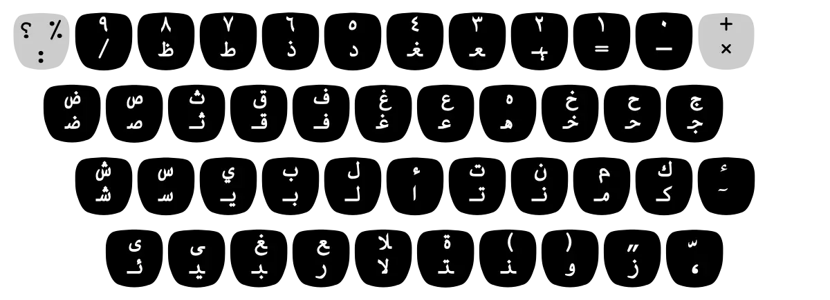 Arabic Keyboard Key Layout