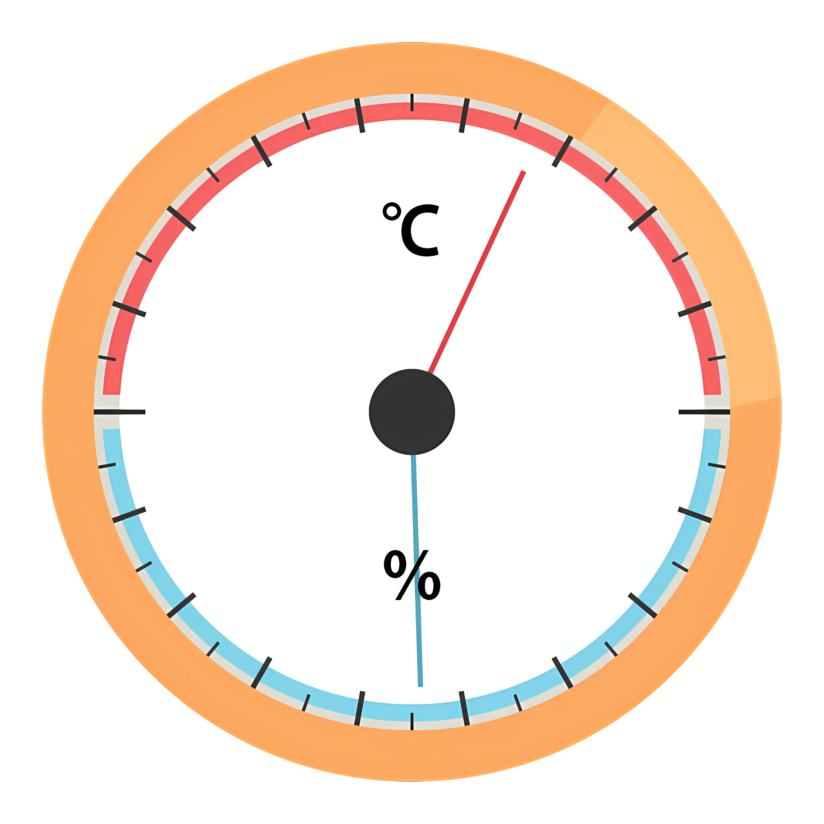 Temperature and Humidity Gauge