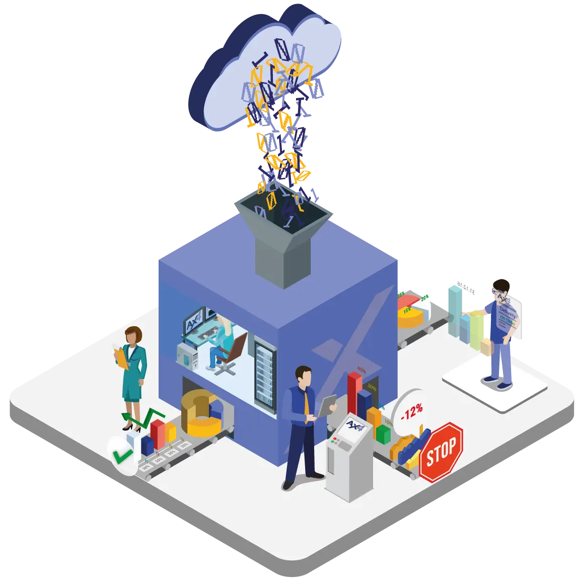 Cloud Computing and Data Management