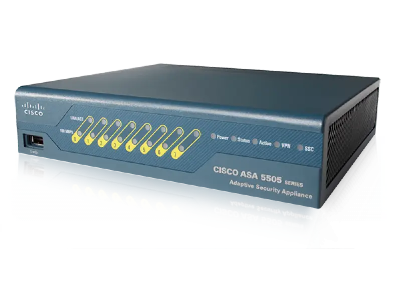 Network Router Device