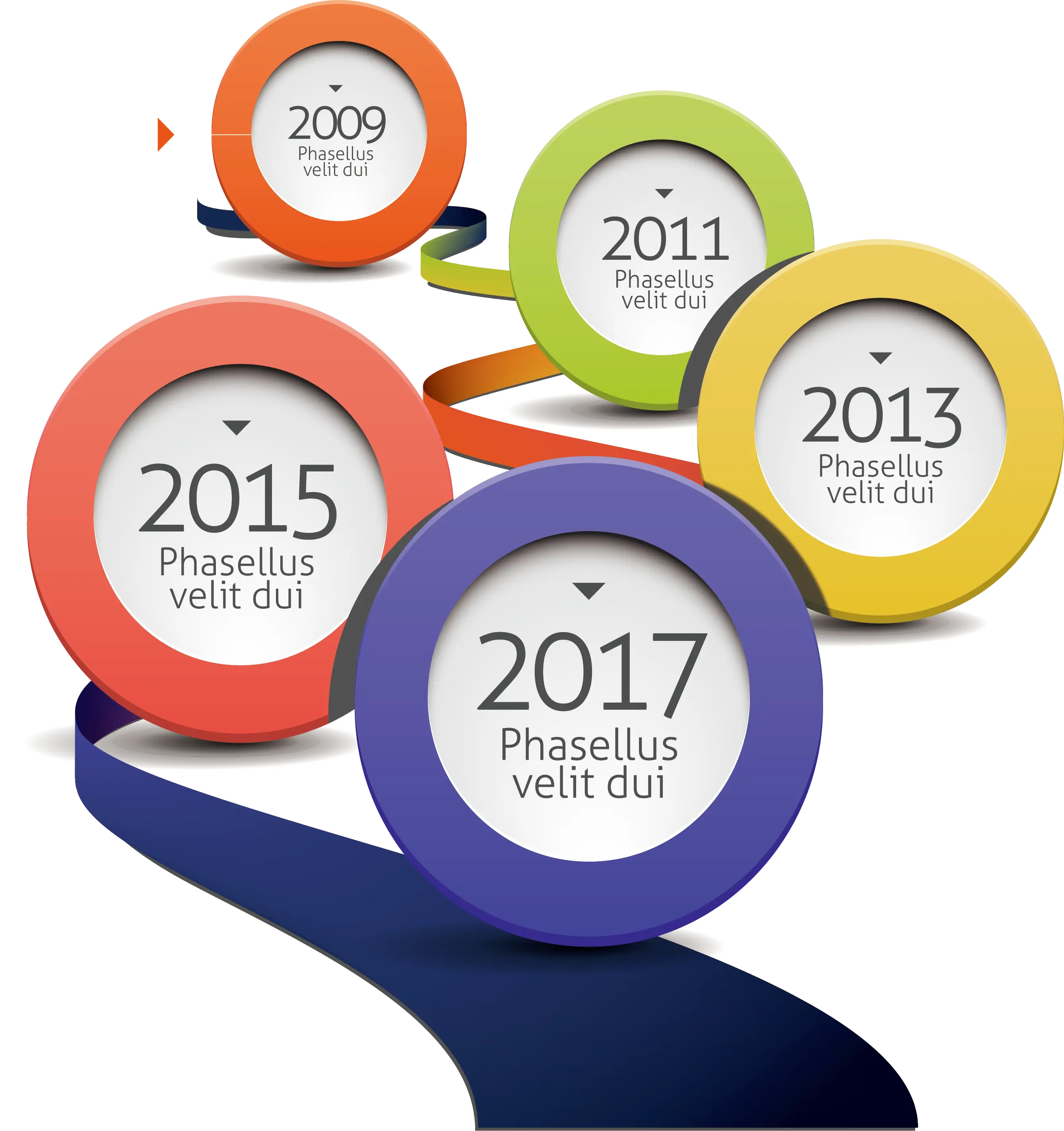 Yearly Progress Timeline