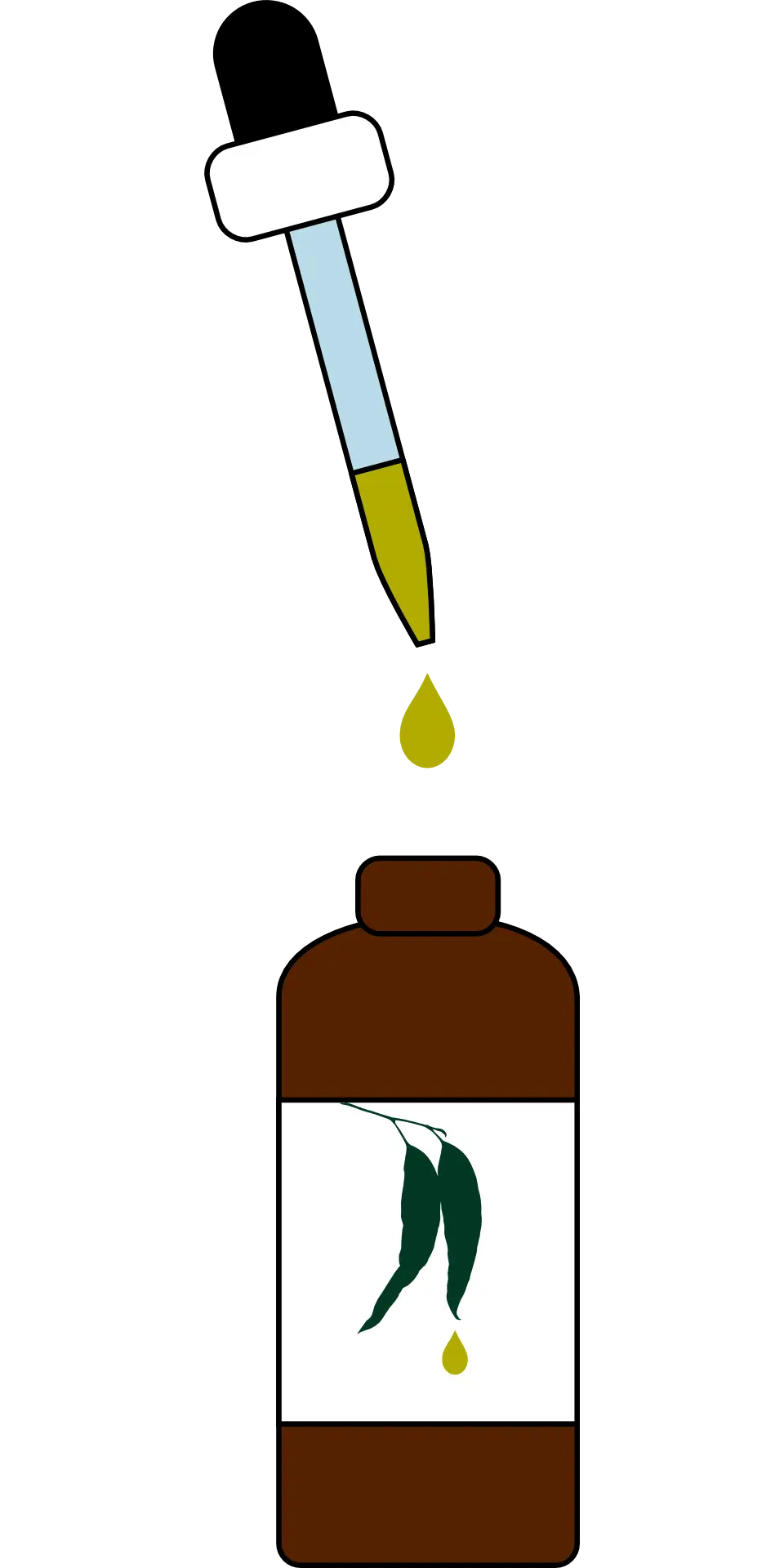 Dropper Bottle with Herbal Liquid