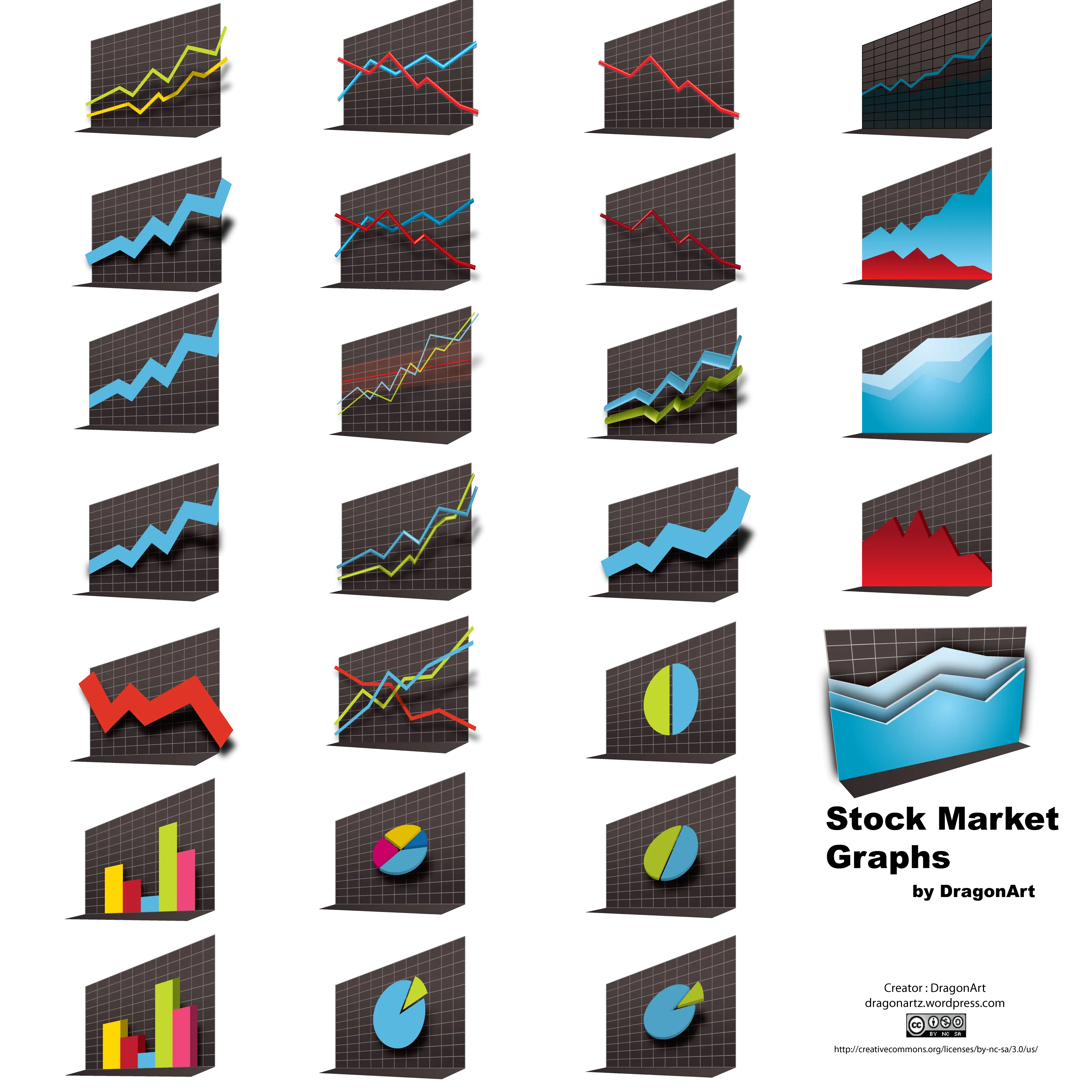Stock Market Graphs Collection