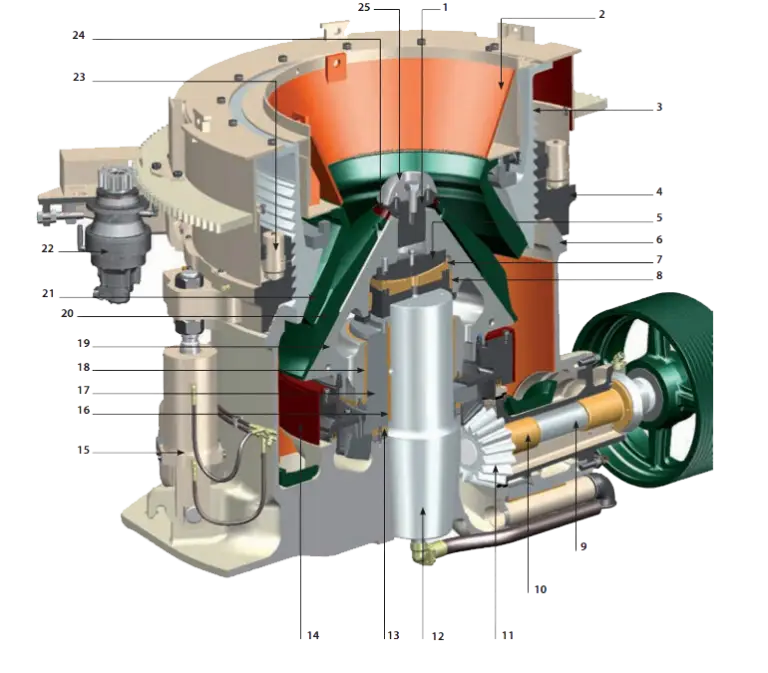 Industrial Machine Diagram