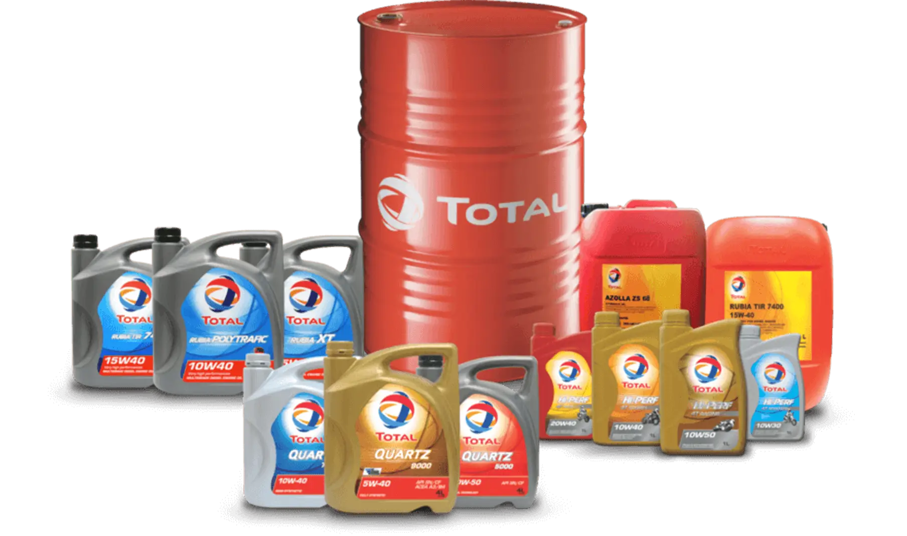 Total Oil and Lubricant Products
