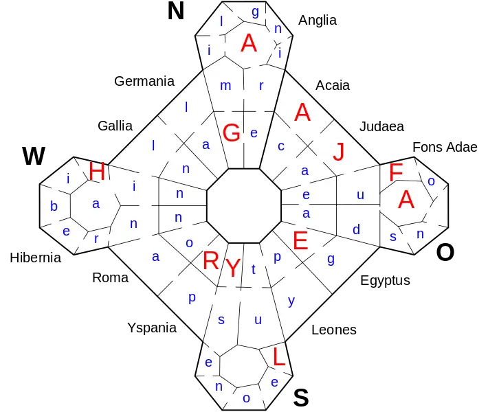 Medieval Themed Map