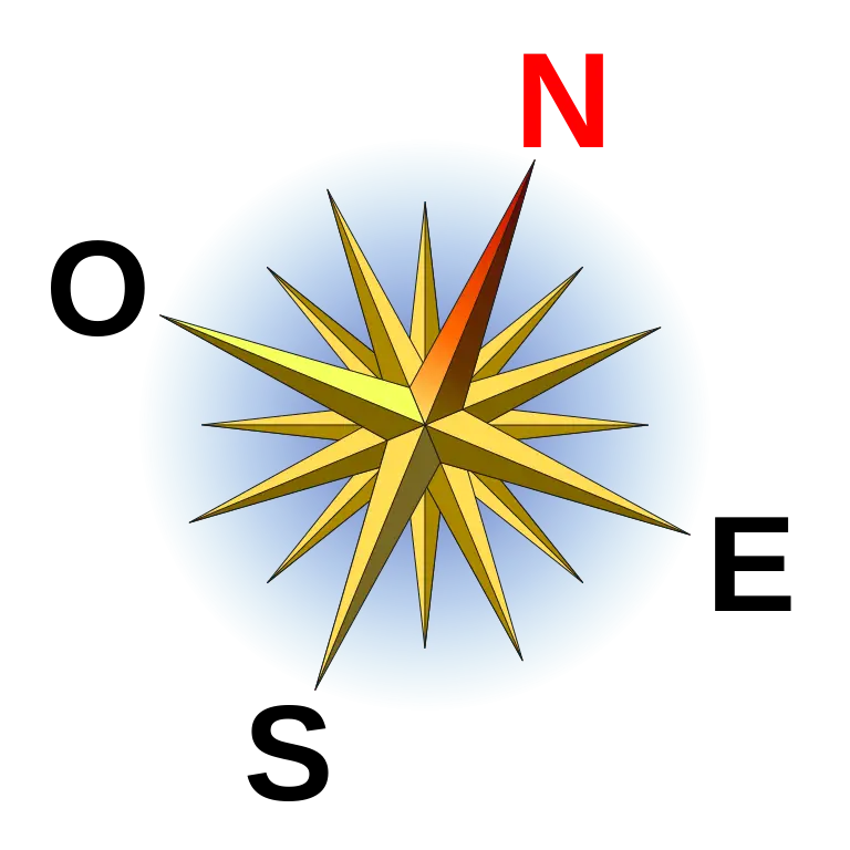 Compass Rose for Navigation