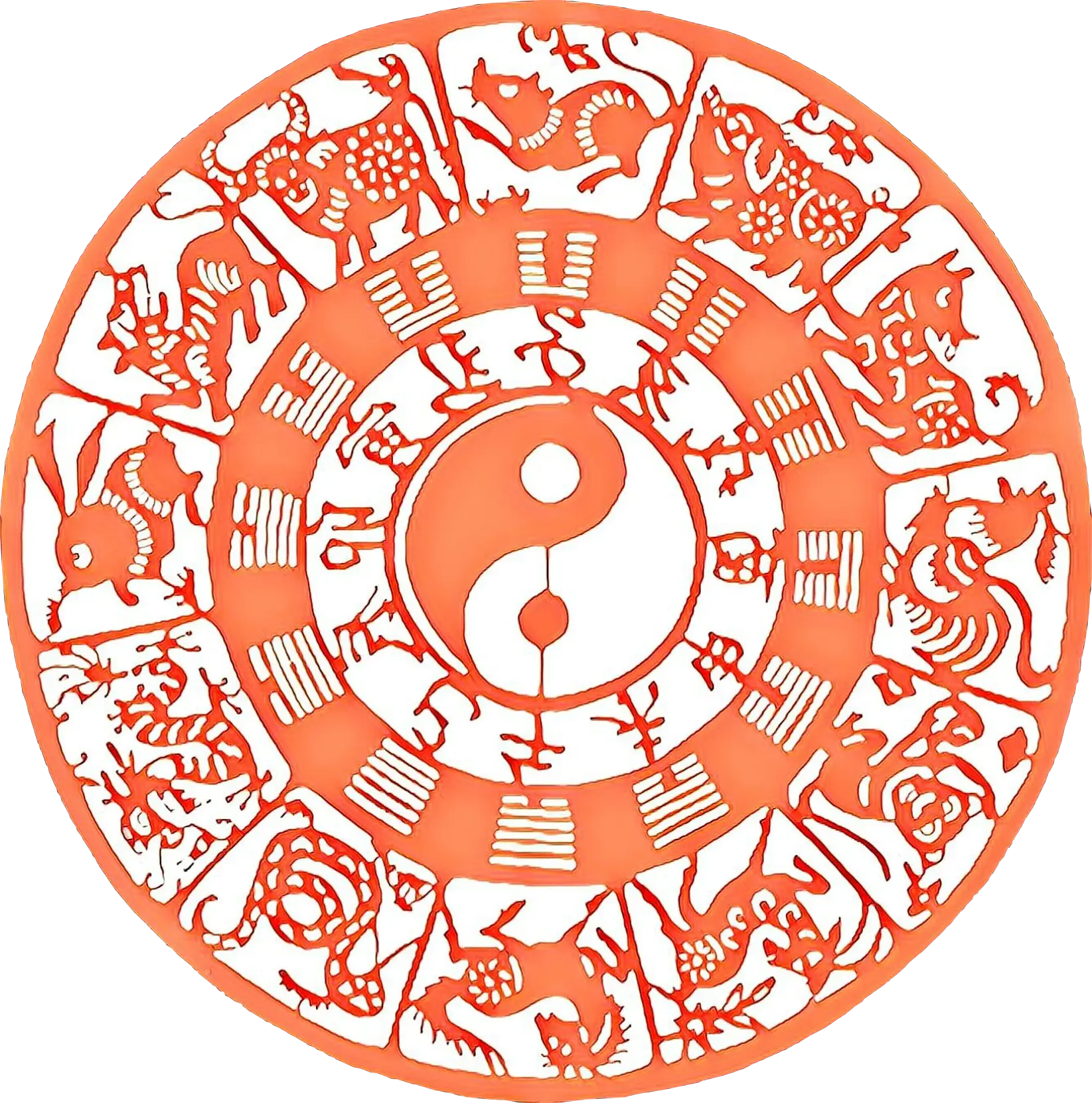 Chinese Zodiac Wheel