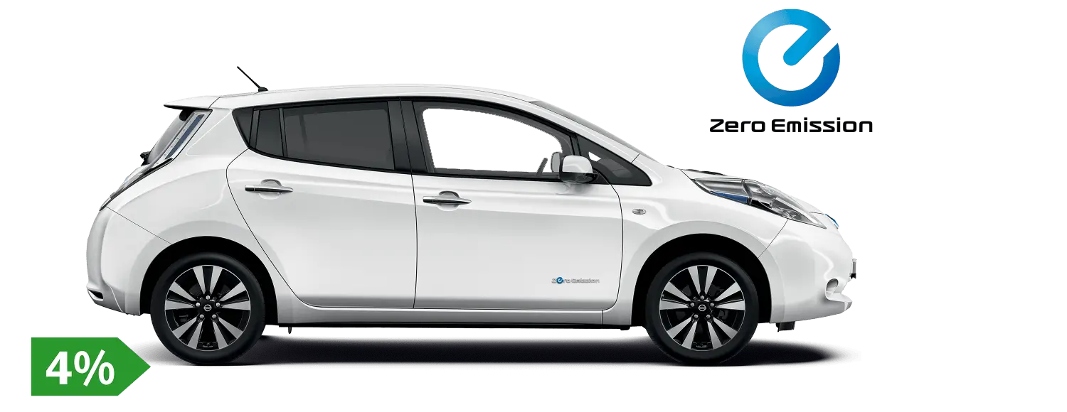 Eco-Friendly Electric Car