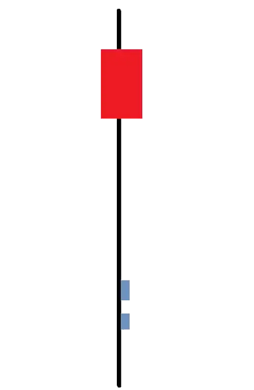 Red Candlestick Chart for Stock Analysis