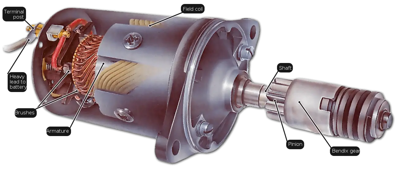 Detailed View of an Electric Motor