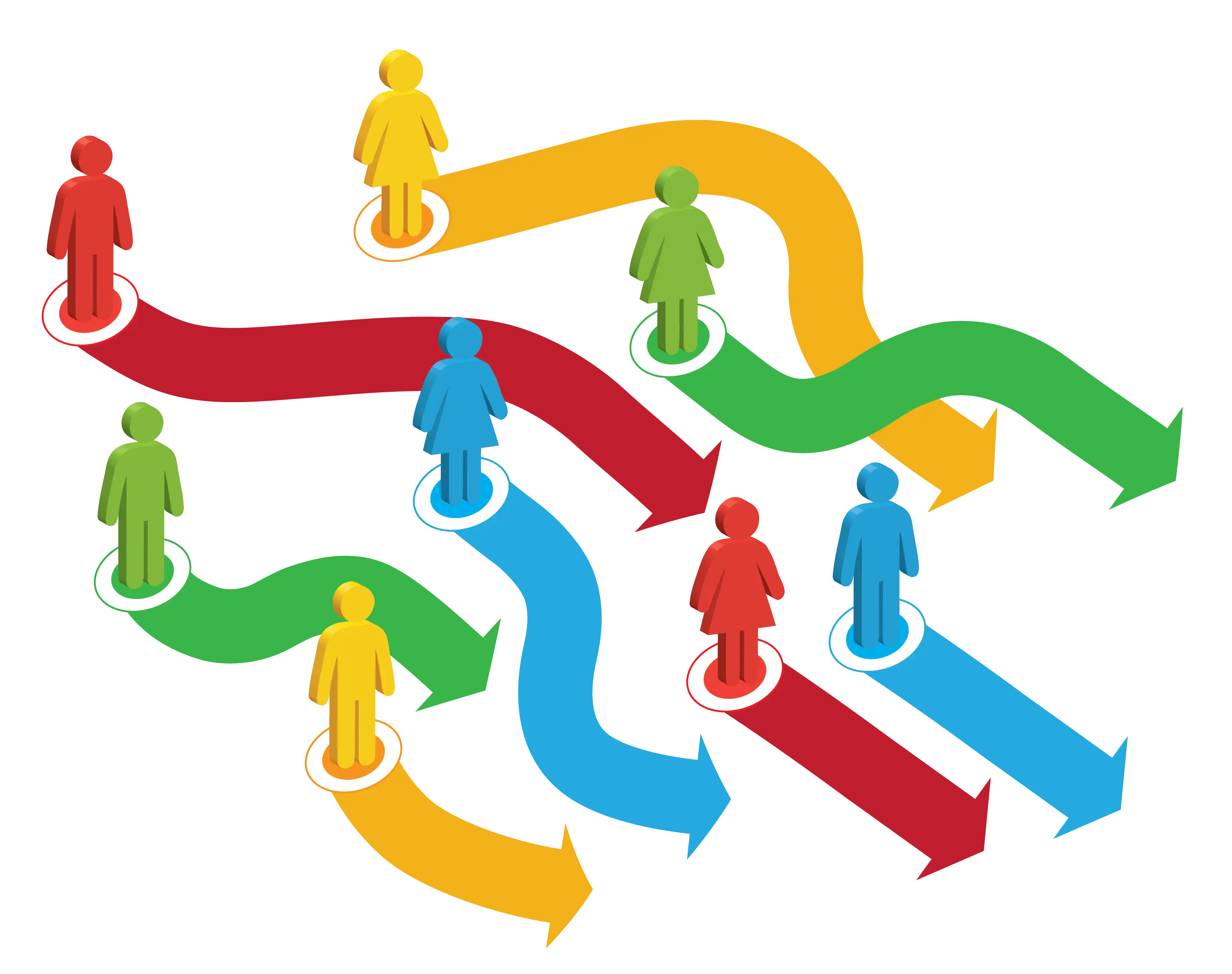 Colorful Flowchart with People and Arrows