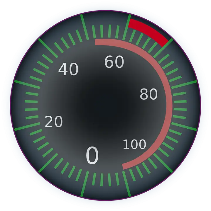 Vehicle Speedometer Gauge