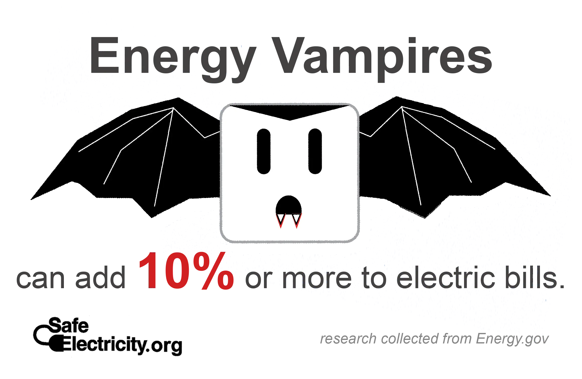 Energy Vampire Poster for Electricity Savings Awareness