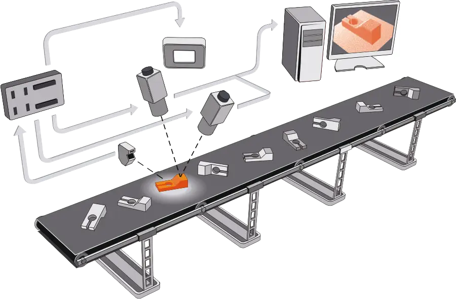 Automated Conveyor Belt in Factory