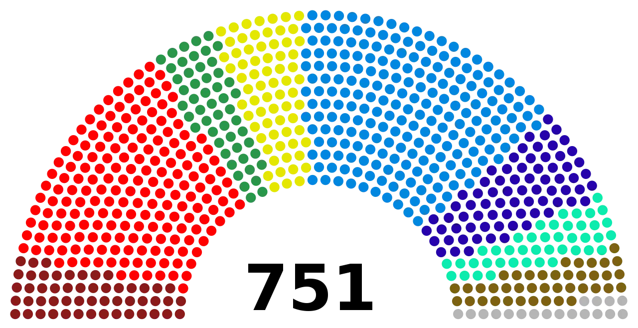 Parliament Seat Distribution Diagram