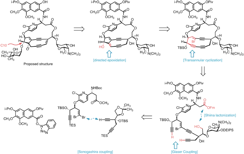 Chemical Diagram Illustrating Reaction Process