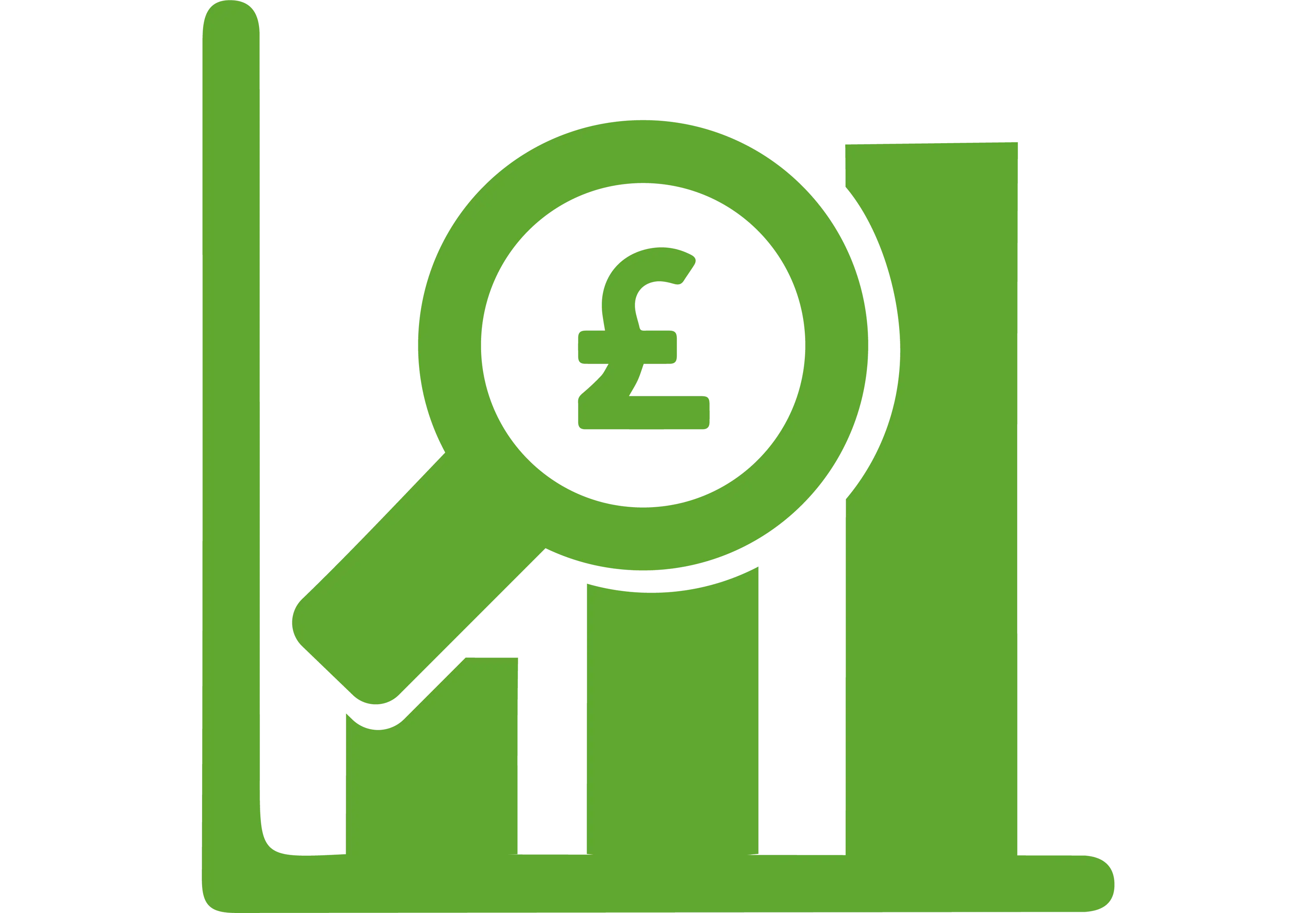 Currency Analysis with Graph and Magnifier