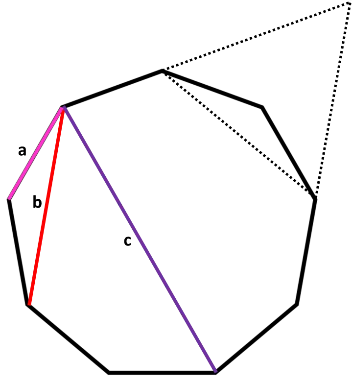Polygon with Labeled Sides