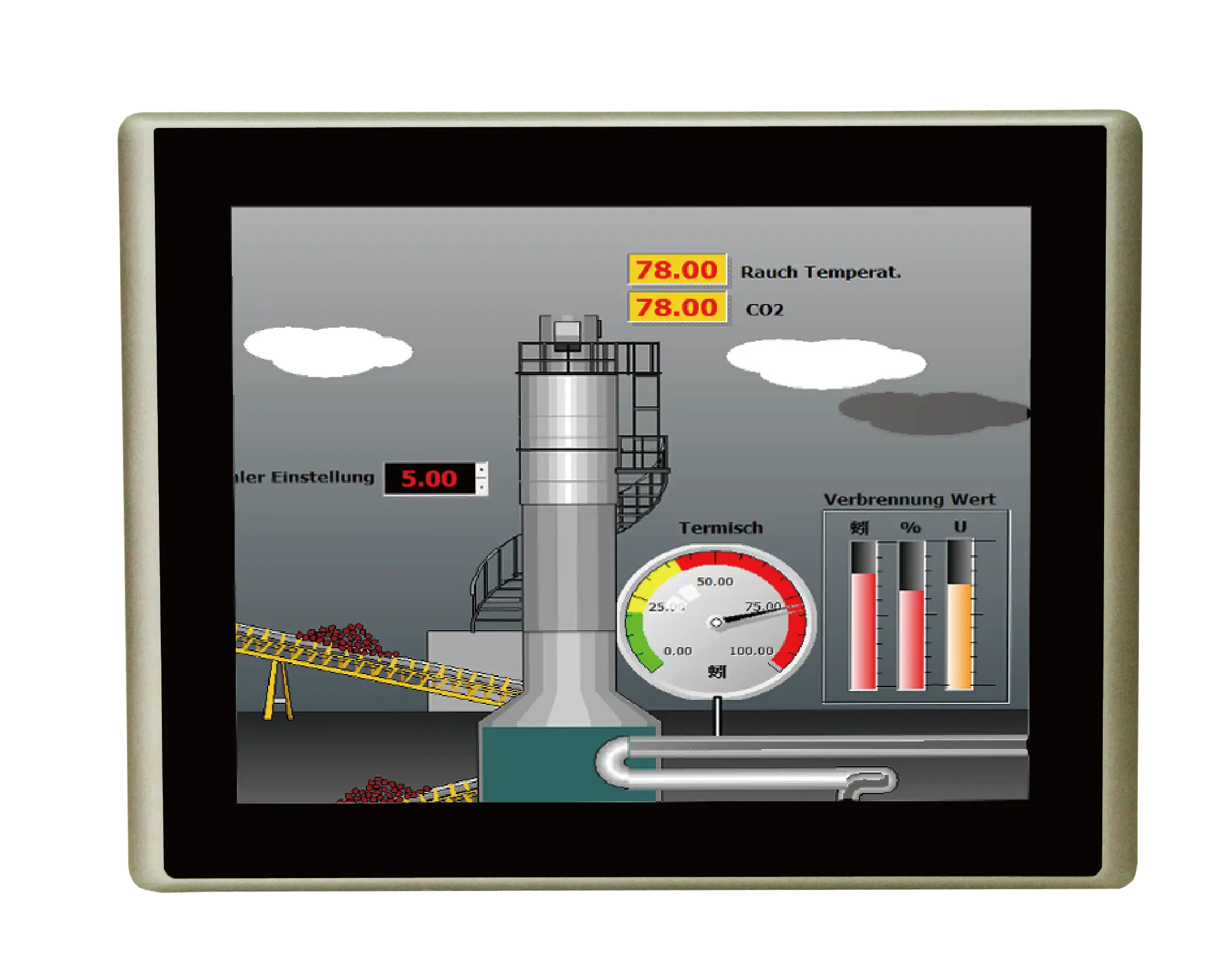Industrial Control Panel with Gauges