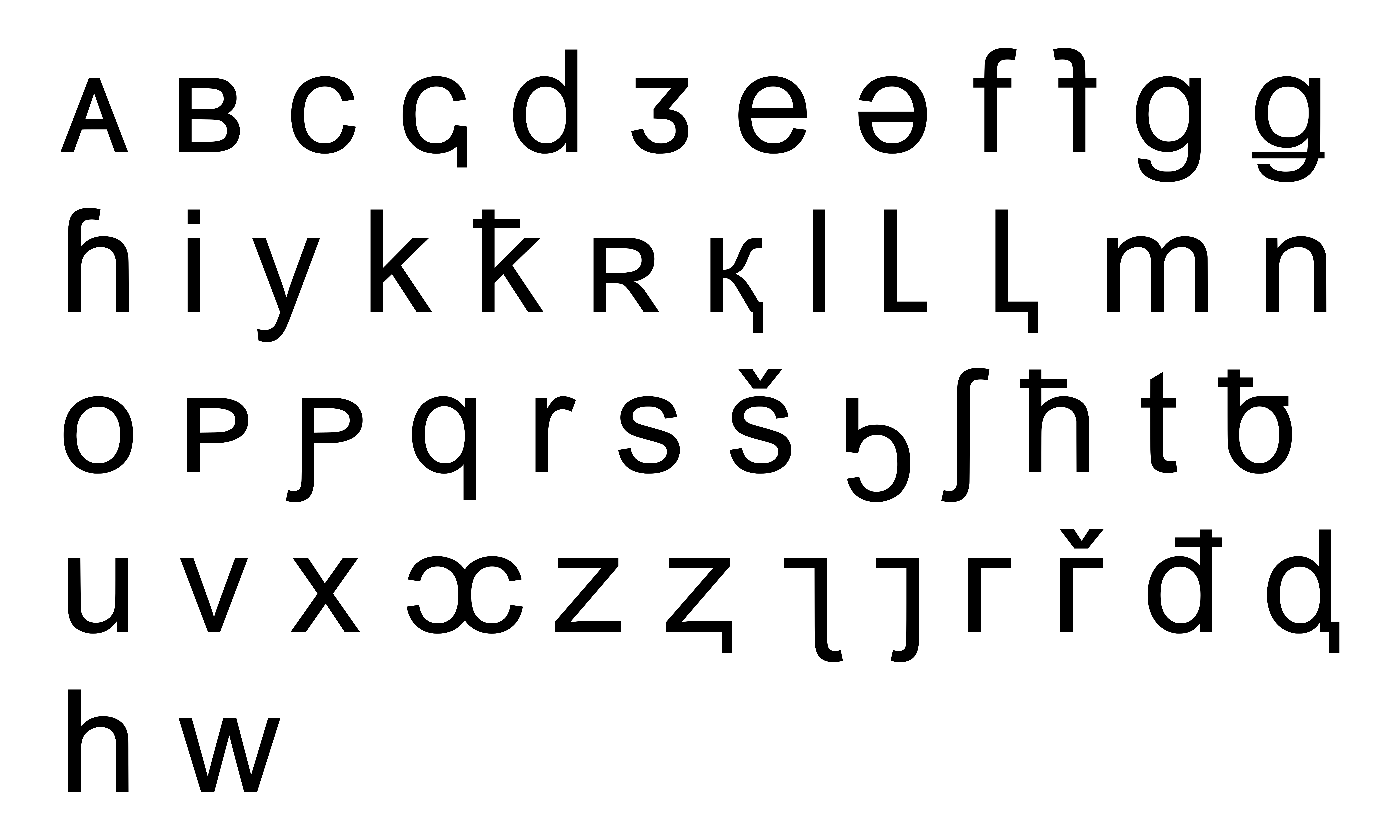 Phonetic Alphabet Chart