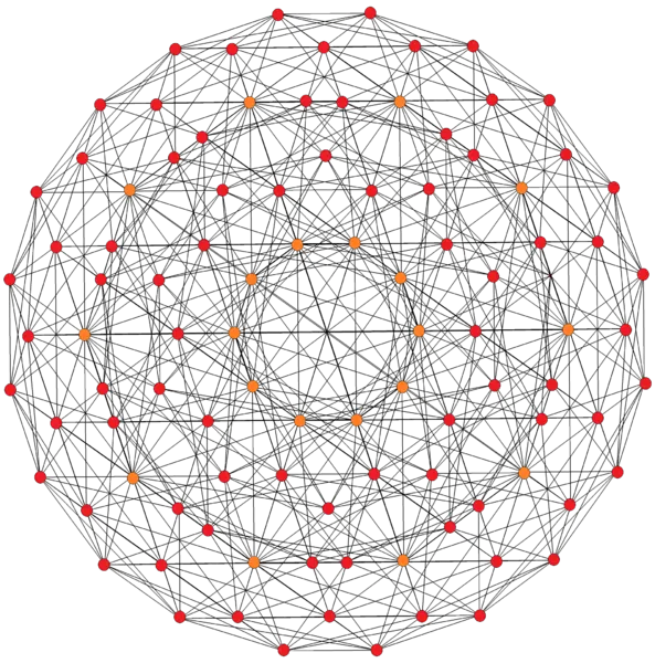 Abstract Network Node Diagram