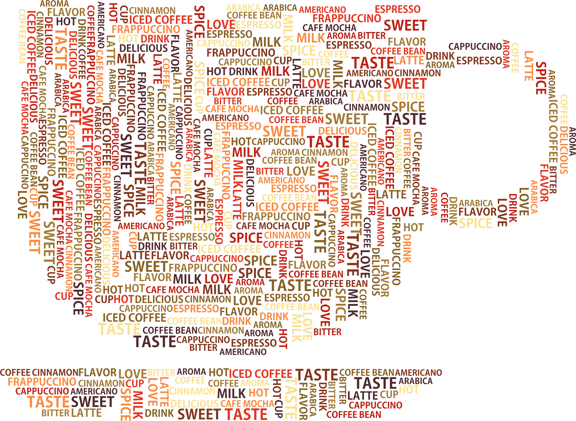 Coffee Cup Word Art