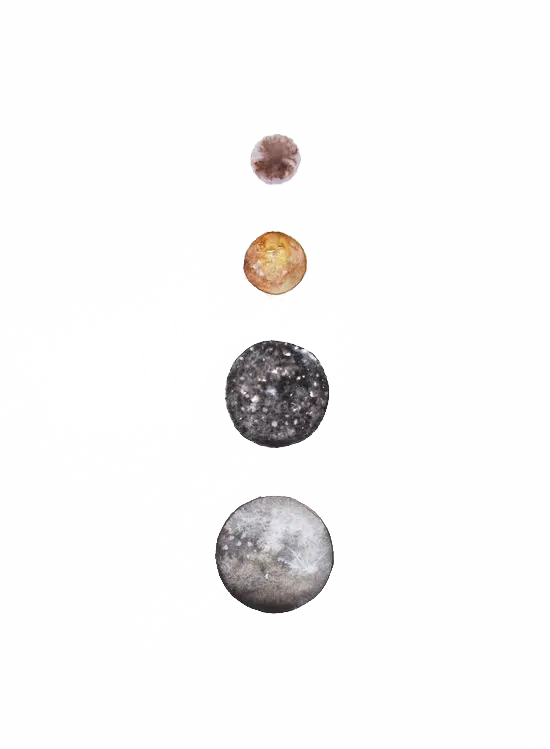 Planets in the Solar System