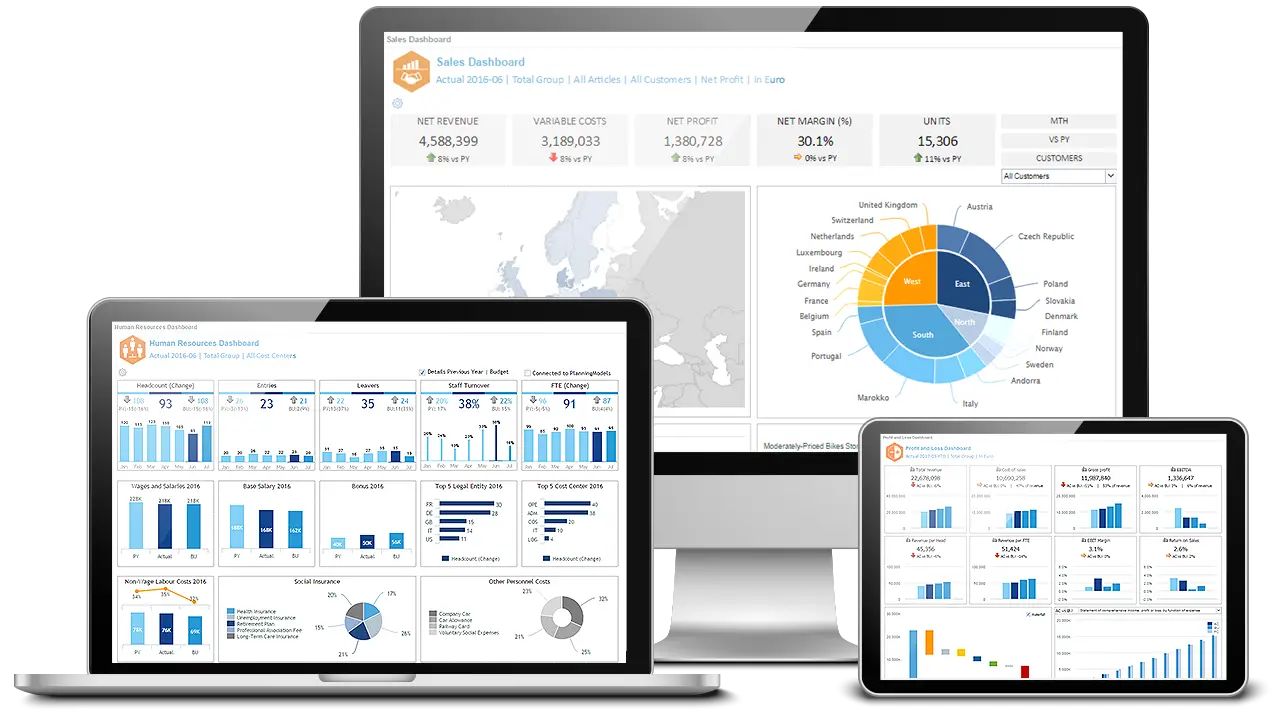 Data Analytics on Multiple Devices