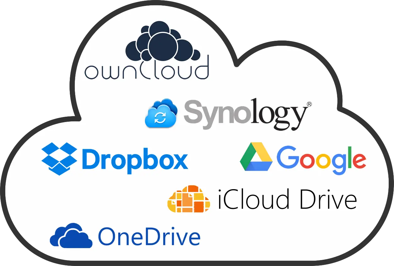 Cloud Storage Service Logos
