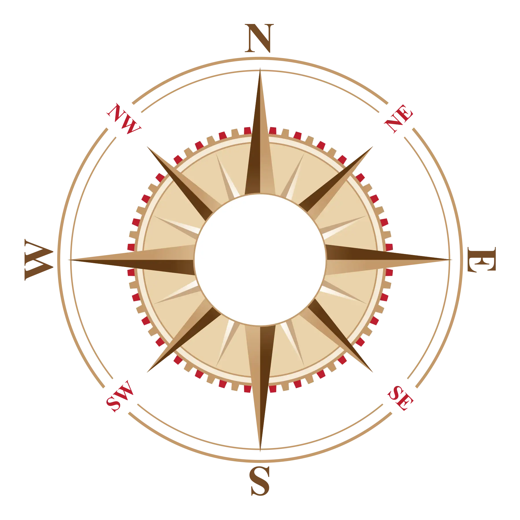 Compass Illustration with Wind Directions