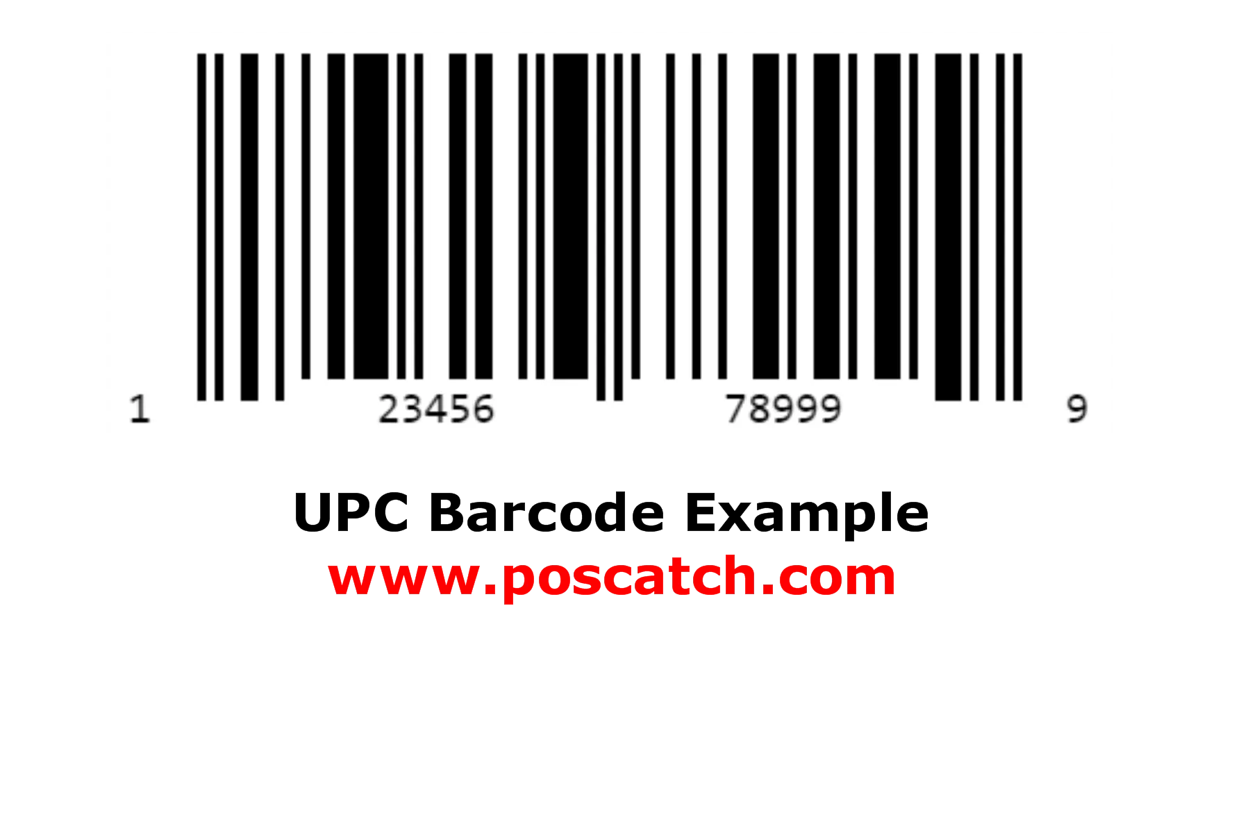 UPC Barcode Example