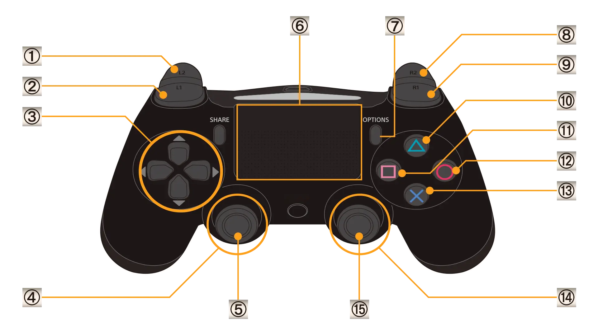 Black Game Controller with Button Layout