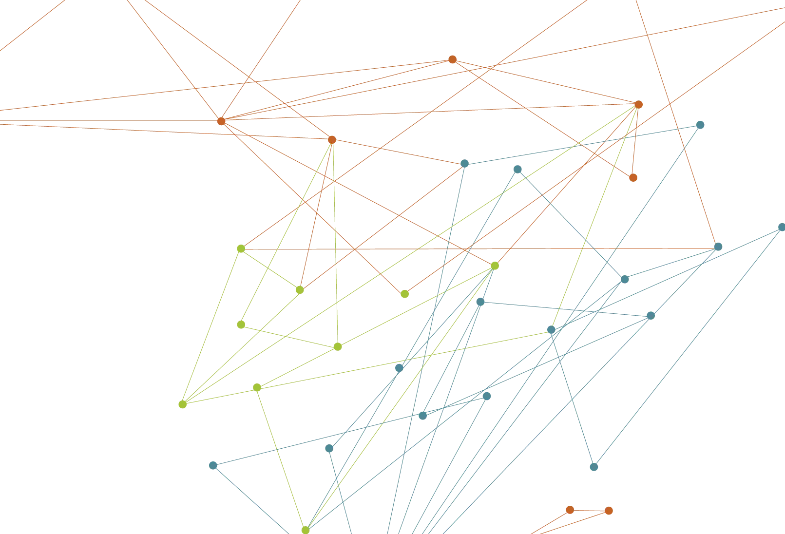 Colorful Network Visualization with Dots and Lines