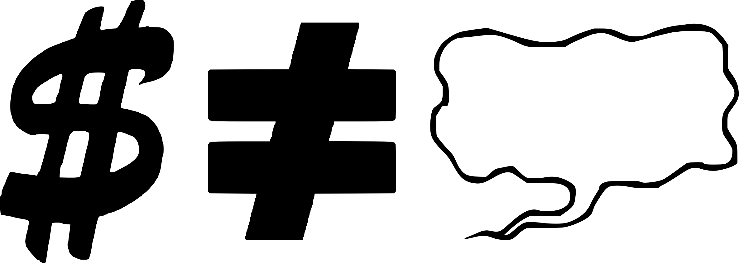 Unequal Symbol with Money and Speech Cloud