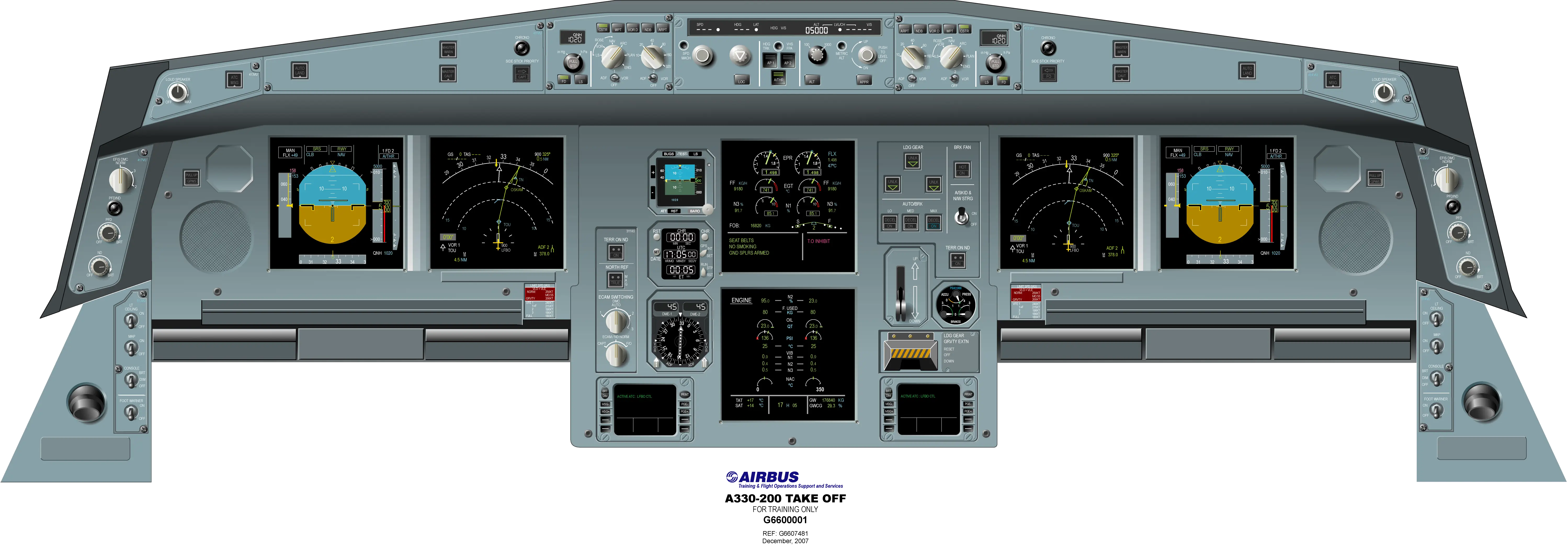 Aircraft Cockpit with Control Panels