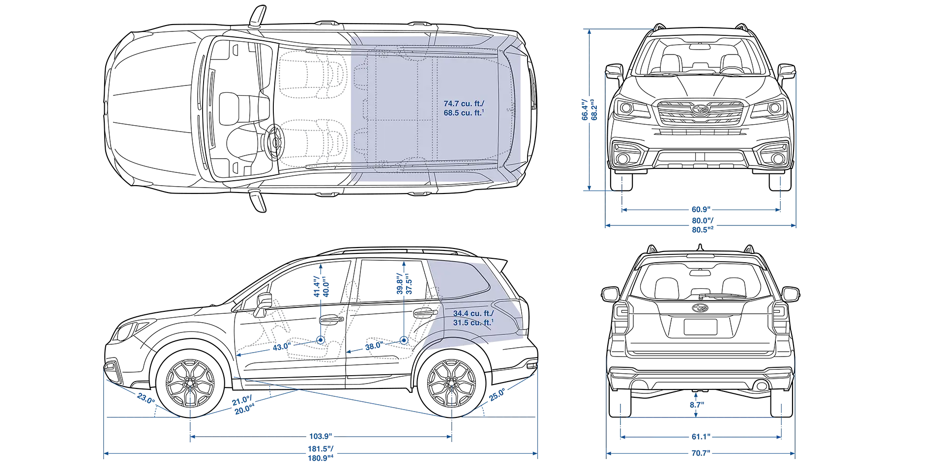 Car Blueprint Design