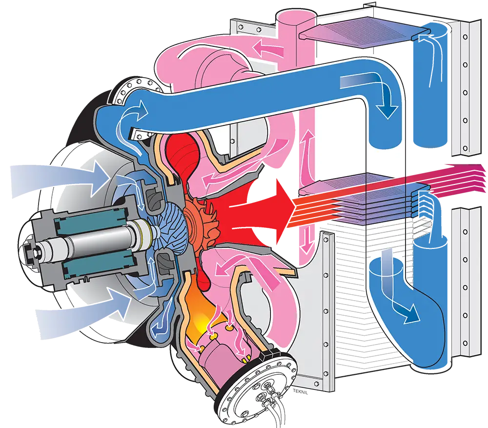Mechanical System Diagram