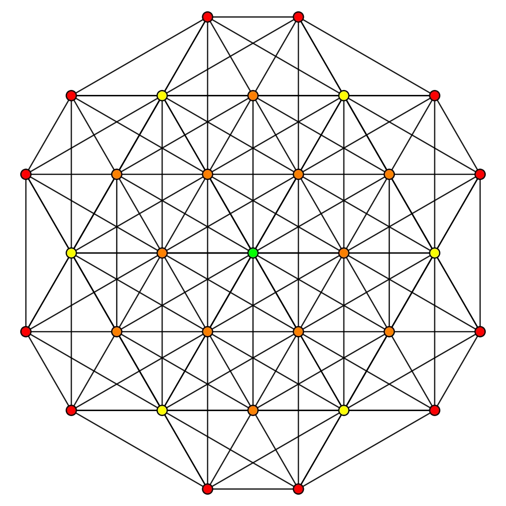 Colorful Network Diagram with Connected Nodes