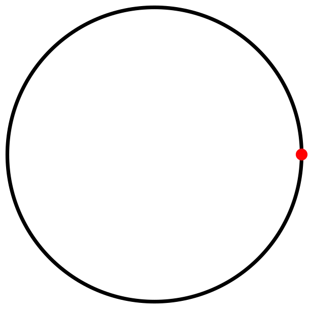 Circle Illustration with Dot on Circumference