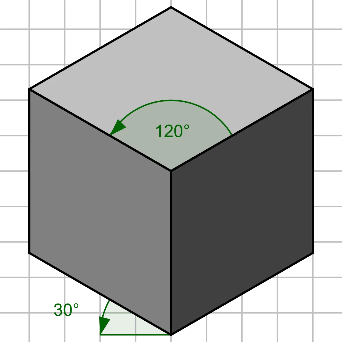 Isometric Cube with Angles