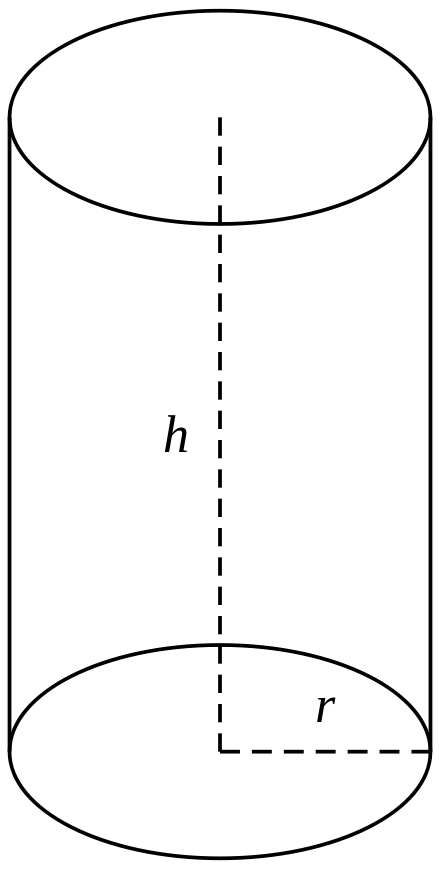 Cylinder Diagram Illustration