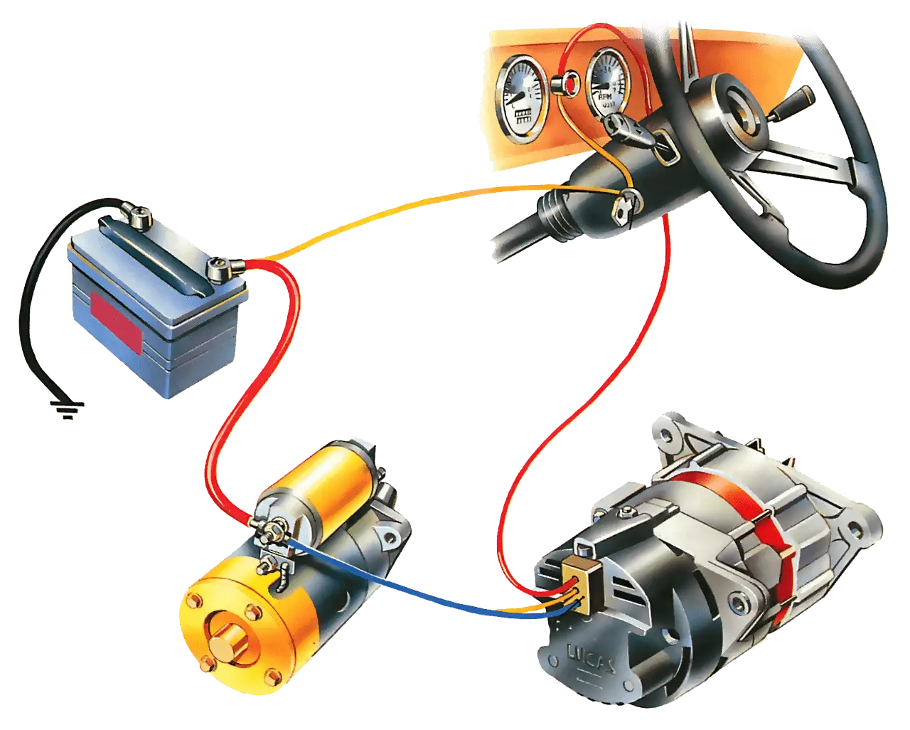 Automotive Electrical System Diagram
