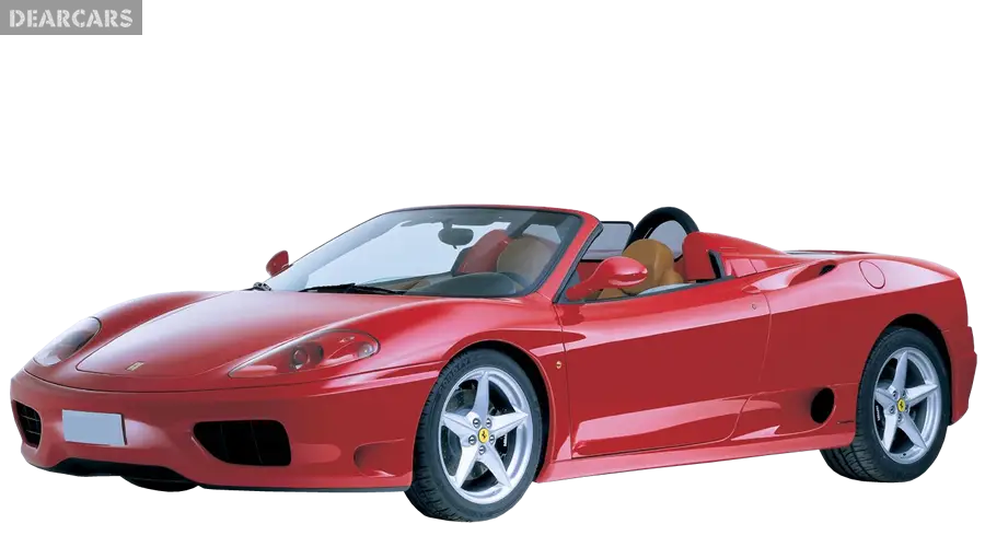 Stylish Convertible Red Sports Car