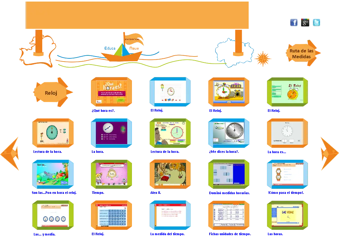 Interactive Digital Educational Modules