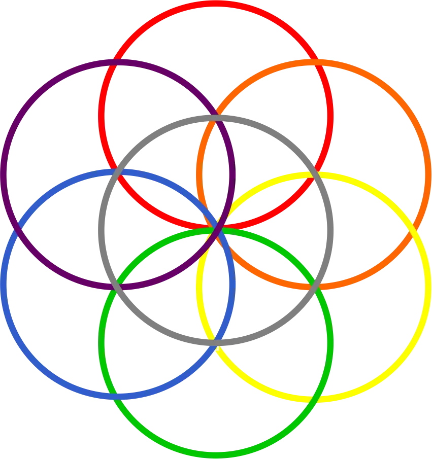 Colorful Overlapping Circles