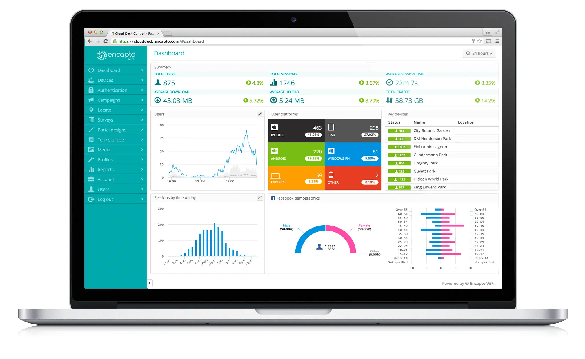 Laptop Displaying Data Analytics Dashboard