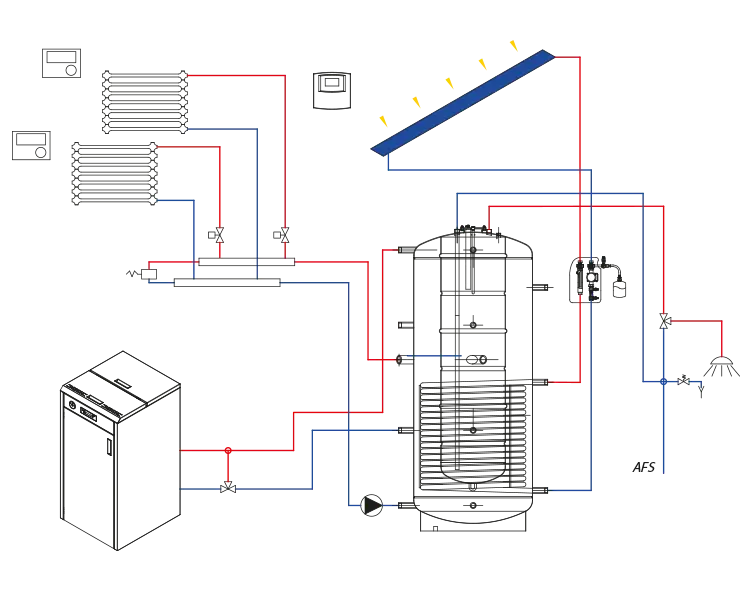 Heating System Diagram with Pipes and Water Heater
